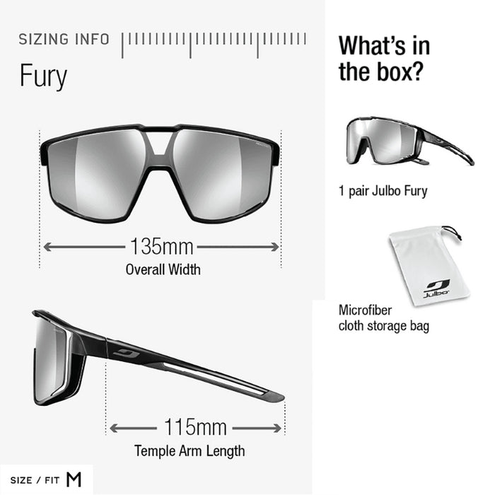 Fury Watt'ever Edition Spectron