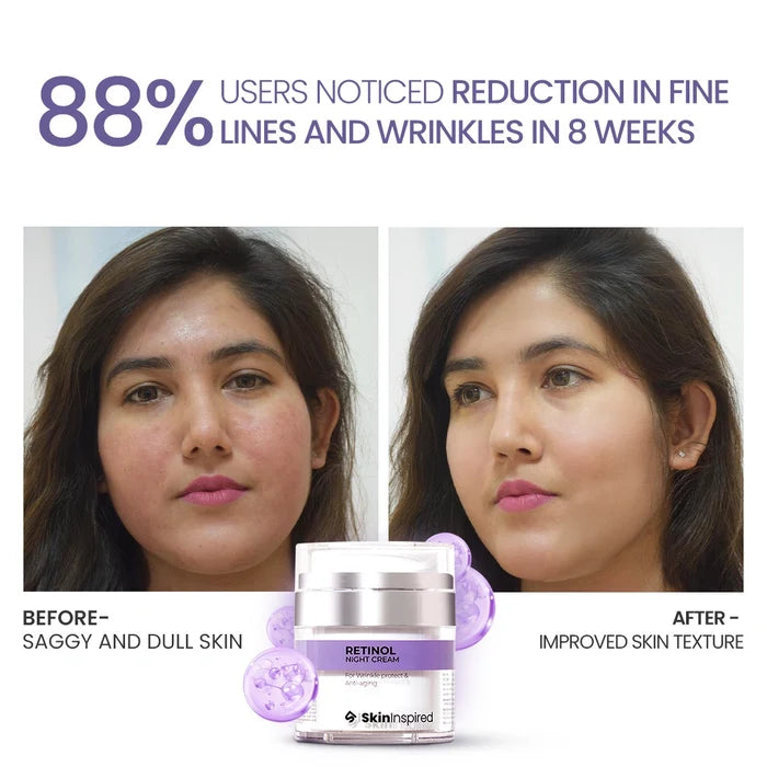 Before and after comparison of skin with retinol cream showing reduced fine lines and wrinkles.