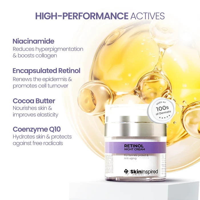 Retinol night cream with high-performance actives like niacinamide, encapsulated retinol, cocoa butter, coenzyme Q10.