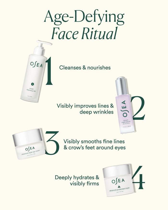 Age-Defying Face Ritual showcasing cleanse, treat, eye cream, and moisturize steps with Advanced Protection Cream as the final step