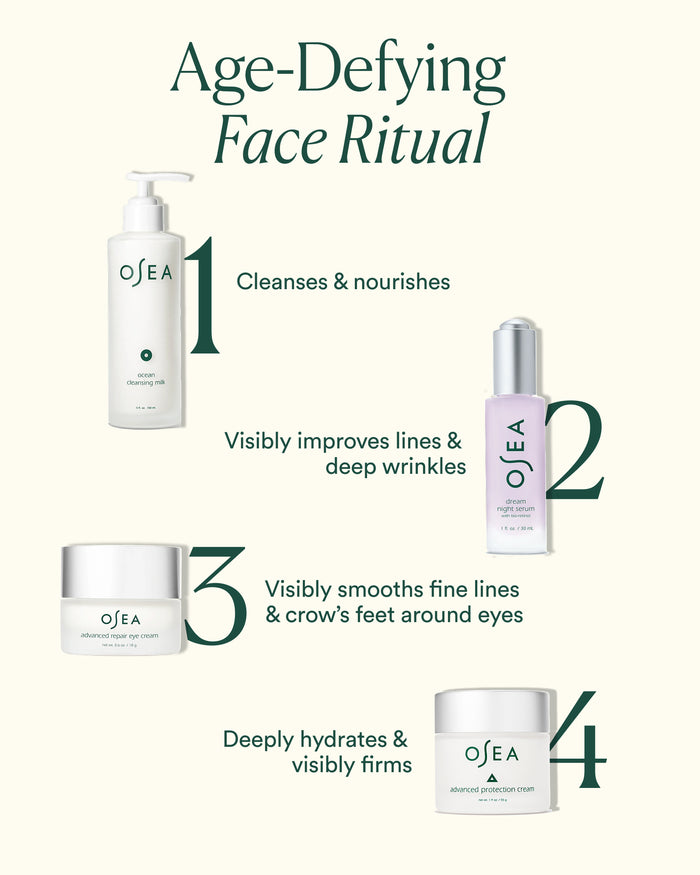 Age-Defying Face Ritual showcasing cleanse, treat, smooth eye area, and moisturize steps