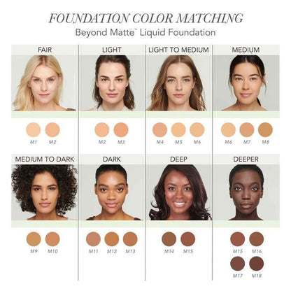 A shade comparison of Jane Iredale Beyond Matte Liquid Foundation variant: M1