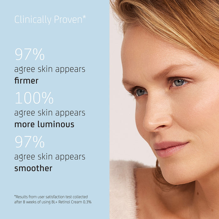 Information related to Blue Lagoon Skincare BL+ Retinol Cream 0.3%
