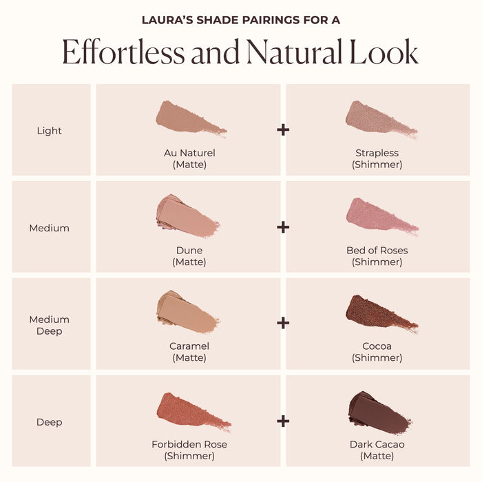 Information related to Laura Mercier Caviar Stick Matte Eye Shadow