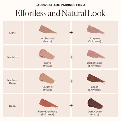Information related to Laura Mercier Caviar Stick Matte Eye Shadow