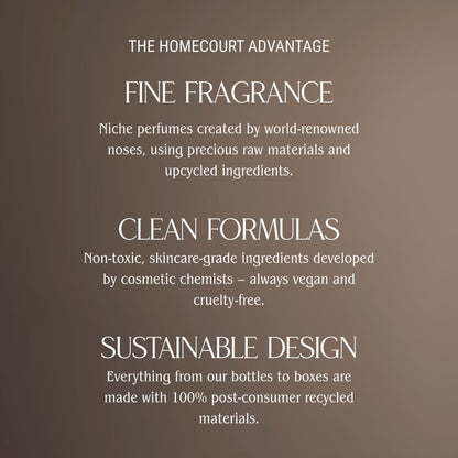 Image of product in the same collection as Homecourt Cece Hand Cream