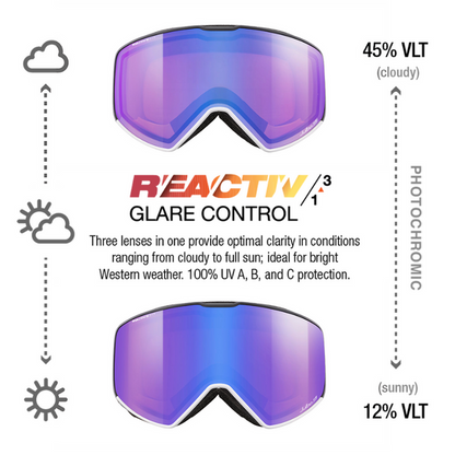 A product information graphic for ski or snowboard goggles showing two views of the same lens color under different light conditions. The top lens is labeled 45% VLT for cloudy light and appears purple with blue reflections.  #color_white-black-with-reactiv-1-3-glare-control-lens