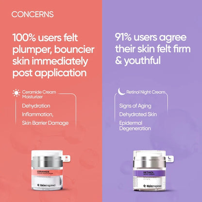 Day & Night Combo For Dry Skin