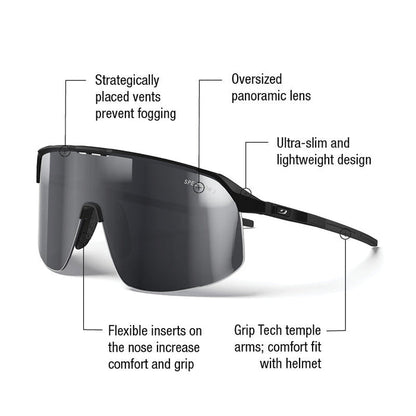 Julbo Eyewear's Density Black Series sunglasses feature a limited edition Black Spectron 3 lens, anti-fog vents, panoramic view, ultra-slim lightweight frame, flexible nose inserts, and Grip Tech temple arms for helmet compatibility.
