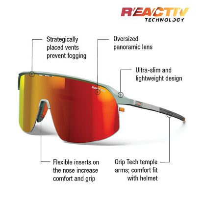 Side view of Julbo-usa Density performance eyewear sport sunglasses, featuring a ventilated panoramic wide lens, slim lightweight frame, flexible nose inserts, and CustomFit Temples with Grip Tech arms for optimal comfort and grip. #color_matte-green-gray-with-reactiv-1-3-light-amplifier-lens