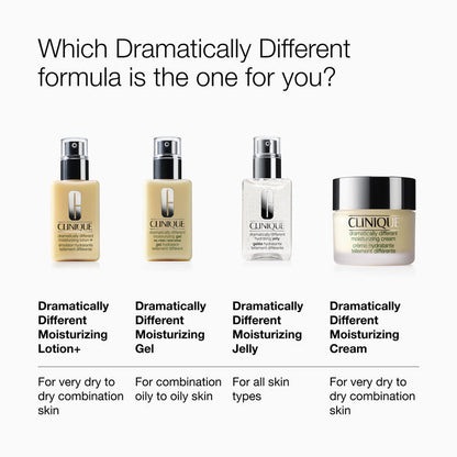 Image of product in the same collection as Clinique Dramatically Different Moisturizing Cream