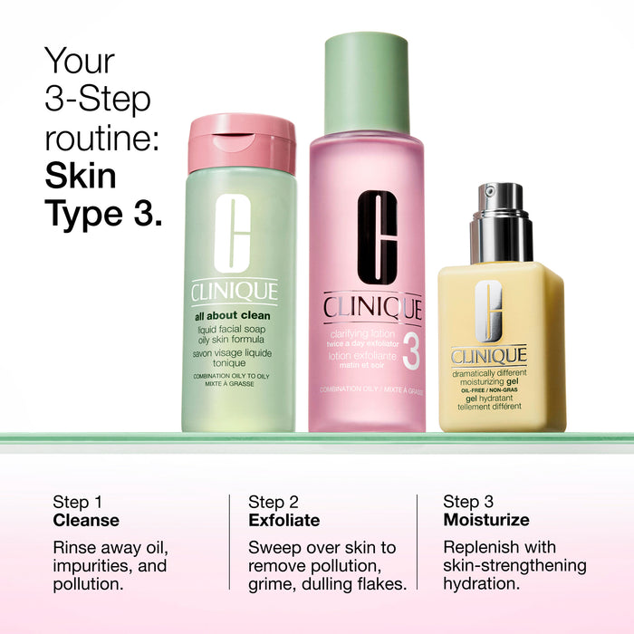 Image of product in the same collection as Clinique Dramatically Different Moisturizing Gel