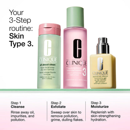 Image of product in the same collection as Clinique Dramatically Different Moisturizing Gel