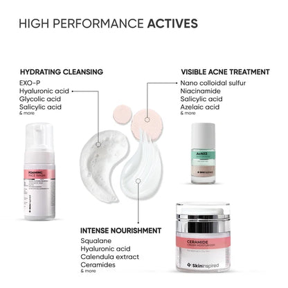 Dry Skin Essentials Combo
