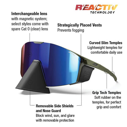 The Julbo Eyewear Edge Cover sunglasses feature blue mirrored lenses, removable side shields, adjustable nosepiece, slim curved temples with grippy ends, strategic vents, and magnetic lens swaps for quick adaptability in any light. #color_army-black-with-reactiv-2-4-lens