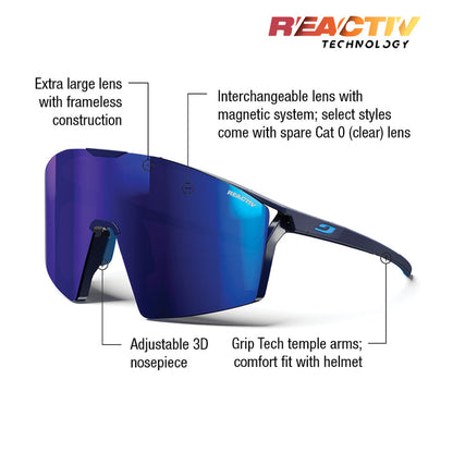 #color_matte-blue-blue-with-reactiv-1-3-high-contrast-lens