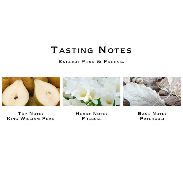 Information related to Jo Malone London English Pear and Freesia Cologne