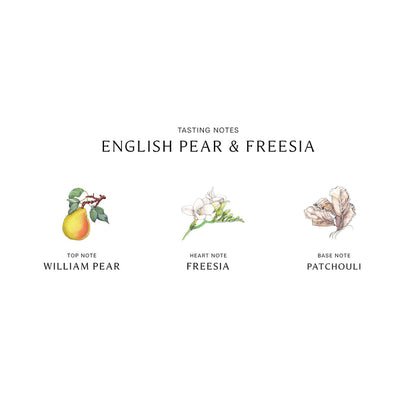 Jo Malone London English Pear and Freesia Cologne