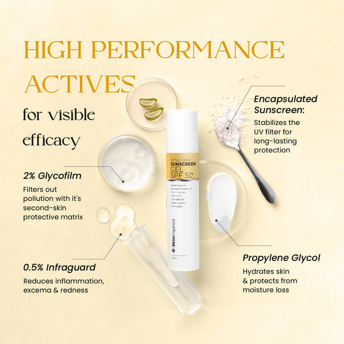 Total Care Gel Based Sunscreen SPF 50 PA+++ with encapsulated technology for long lasting protection
