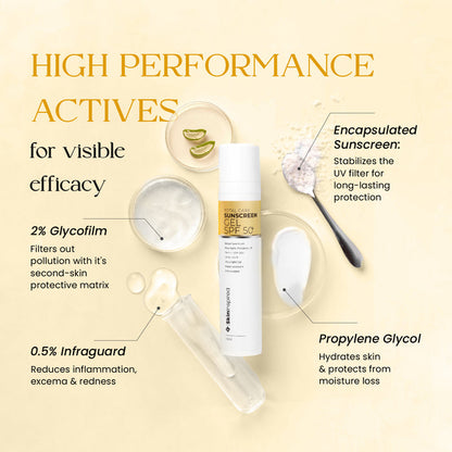 Total Care Gel Based Sunscreen SPF 50 PA+++ with encapsulated technology for long lasting protection