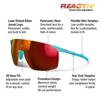 Sunglasses with features highlighted on a white background, including 'Reactiv Photochromic' branding.