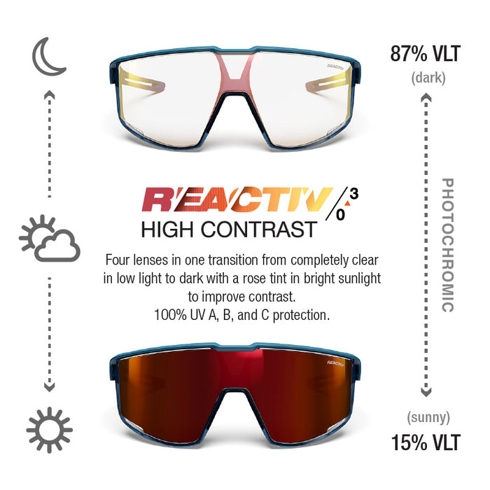 Sunglasses with photochromic lenses showing clear and dark tint, Reactiv logo, and VLT information. #color_blue-translucent-blue-with-reactiv-0-3-high-contrast-lens