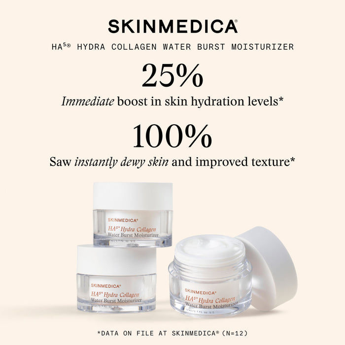 Information related to SkinMedica HA5 Hydra Collagen Water Burst Moisturizer with Vegan Collagen