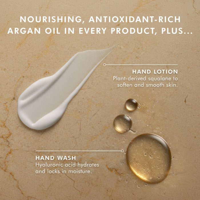 Information related to Moroccanoil Hand Care Essentials Set (Limited Edition)
