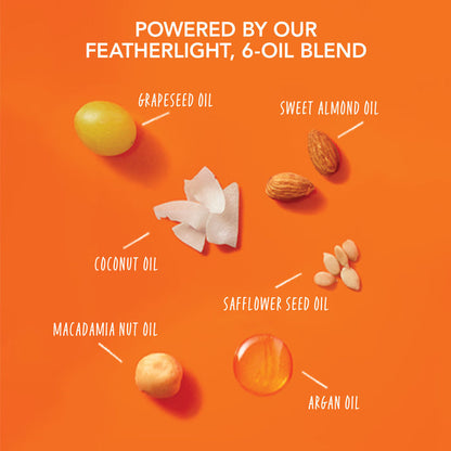 Information related to Bumble and Bumble Hydration Heroes (Limited Edition)