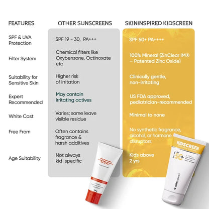 SkinInspired Kidscreen sunscreen showing gentle formulation details suitable for kids’ sensitive skin and how this one is best from other sunscreens.