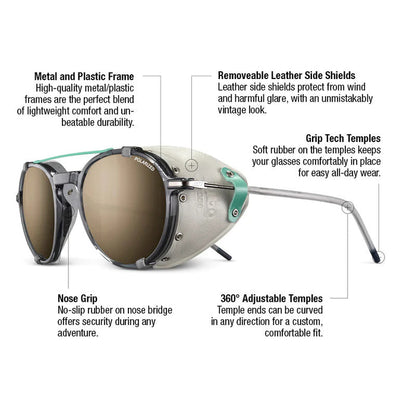 #color_Translucent Black / Mint with Spectron 3 Polarized lens