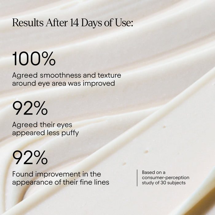 Swatch image of Alpyn Beauty Line-Filling Eye Cream with Bakuchiol and Caffeine