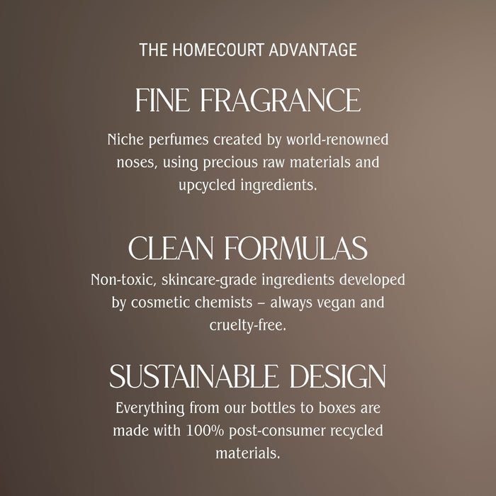 Lifestyle image of Homecourt Mandarin Basile Hand Cream
