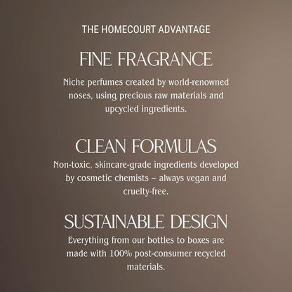 Lifestyle image of Homecourt Mandarin Basile Hand Wash