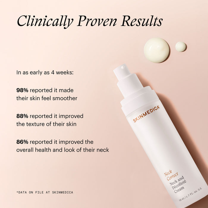 Information related to SkinMedica Neck Correct Cream for Neck and Decollete
