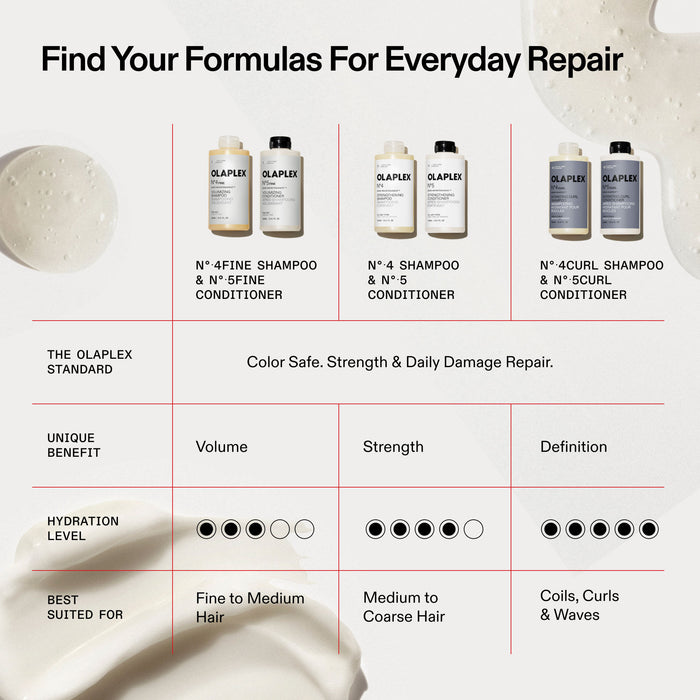 Lifestyle image of Olaplex No. 4Fine Bond Maintenance Volumizing Shampoo