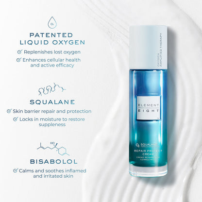 Information related to Element Eight O2 Squalane Repair Protect Moisturizer for Redness and Post-Procedure Skin Repair