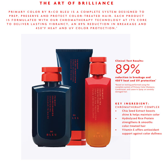 Information related to R+Co Bleu Primary Color Ultra Protection Spray