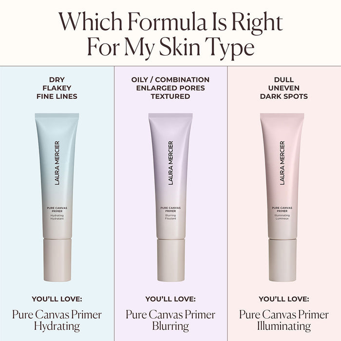 Information related to Laura Mercier Pure Canvas Primer Hydrating
