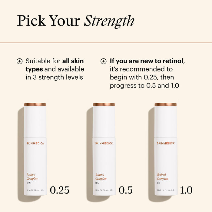 Information related to SkinMedica Retinol Complex 0.25