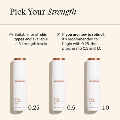 Information related to SkinMedica Retinol Complex 0.25
