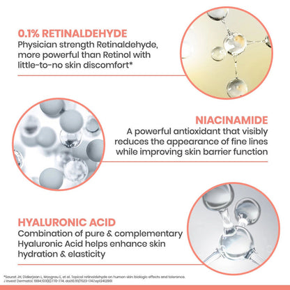 Information related to Avène Retrinal 0.1% Intensive Multi-Corrective Cream
