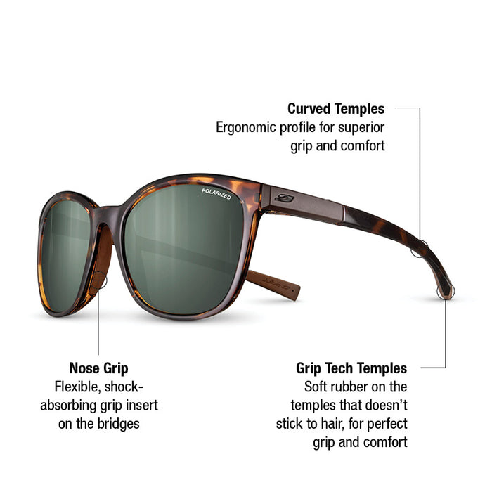 The Julbo-usa Spark sunglasses for women feature high-performance brown polarized lenses, curved temples for grip and comfort, a flexible nose grip for shock absorption, and soft Grip Tech temples to prevent slipping.  #color_tortoise-brown-with-spectron-3-polarized-lens