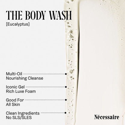 Lifestyle image of Nécessaire The Body Ritual
