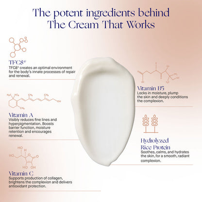 Information related to Augustinus Bader The Cream