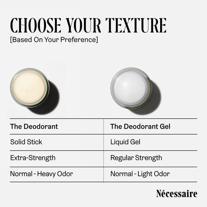 Information related to Nécessaire The Deodorant Gel Eucalyptus
