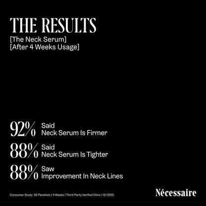 Information related to Nécessaire The Neck Serum