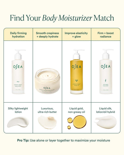 Body moisturizer comparison chart guiding shoppers by hydration, firmness, glow, and texture
