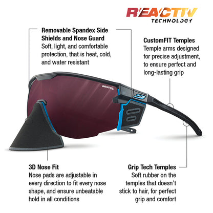 Reactiv Technology sport sunglasses with a dark burgundy lens, black and blue frame, and a black nose shield, shown on a white background with callout text describing features. #color_black-blue-with-reactiv-0-4-high-contrast-lens
