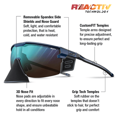 The Julbo-usa Ultimate Cover sunglasses feature blue panoramic lenses for excellent sun protection, removable spandex side shields, adjustable nose pads, custom-fit temples, and grip tech arms—ideal mountain eyewear. #color_blue-with-reactiv-2-4-lens